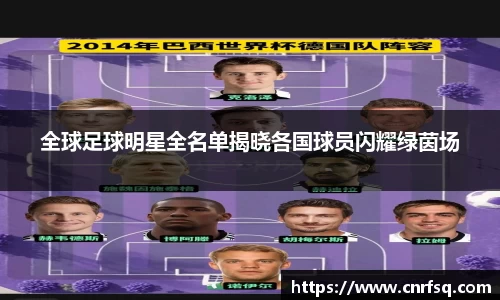 全球足球明星全名单揭晓各国球员闪耀绿茵场